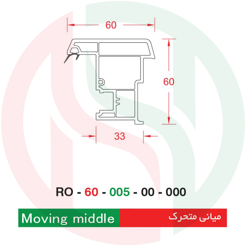 میانی-متحرک-Moveable-Middle-پروفیل-رویال-وین-بازرگانی-حاصلی.jpg